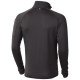 Chaqueta de Power Fleece de cremallera Mani